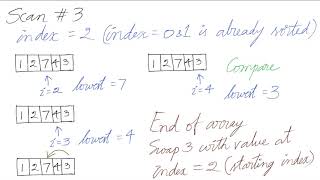 Selection Sort using Recursion [upl. by Rudwik849]