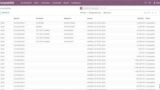 Comptabilité SYSCOHADA sur ODOO V12 [upl. by Gorrono196]