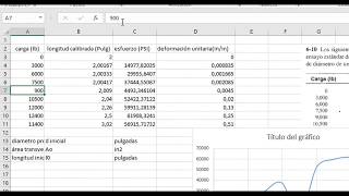 MATERIALES DE INGENIERÍA Curva esfuerzo deformación en Excel [upl. by Holden]