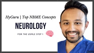 Top NBME Concepts  Neurology USMLE Step 1 [upl. by Perkin]