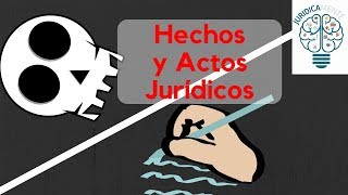 Hechos y actos juridicos [upl. by Nabois258]