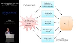 Ileus  Enhanced Recovery after Surgery ERAS® [upl. by Fanechka]