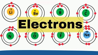 Electron shells Elements 118 [upl. by Ahsille620]