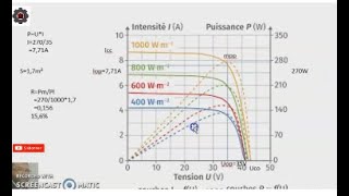 Video N°246 CARACTERISTIQUES PANNEAU SOLAIRE [upl. by Yevoc734]