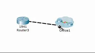 How to Create a Cloud or Cluster on Packet Tracer  Cómo Crear una Nube o Cluster en Packet Tracer [upl. by Amice]