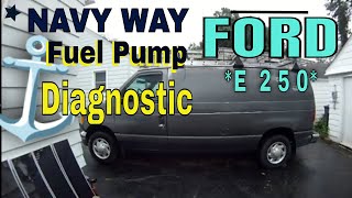 2001 Ford Van Howto Troubleshoot Fuel pump system Ford E250 fuel pump replacement checks [upl. by Lora]