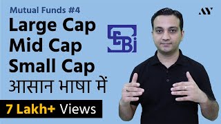 Large Cap Mid Cap amp Small Cap Stocks amp Mutual Funds  As per SEBI [upl. by Yve]