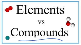 Elements vs Compounds Definitions Examples and Practice [upl. by Clayson]