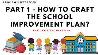 Principals Test Review Part 1 How to Craft the Enhanced School Improvement Plan [upl. by Eitsym]