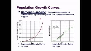 Video Lesson 3 Carrying Capacity and Population Growth Curves [upl. by Annauqahs]