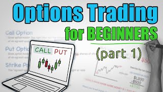 Options Trading Explained  COMPLETE BEGINNERS GUIDE Part 1 [upl. by Nojad470]