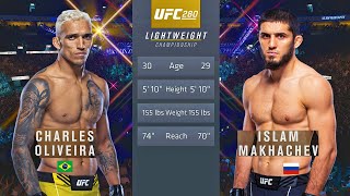 UFC 280 Oliveira vs Makhachev Full Fight [upl. by Lothar]