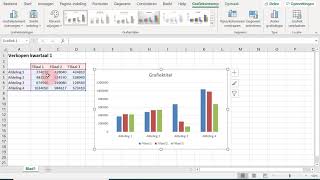 Excel grafieken maken 1 [upl. by Norvin]