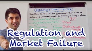 Y1 31 Regulation and Market Failure [upl. by Poland]