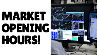 Lesson 11 Market Opening Hours [upl. by Seif]