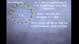 Relationship between diameter and Circumference [upl. by Kcirddec]