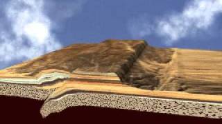 plate tectonics animation [upl. by Haydon]