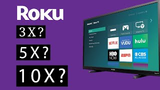 Why Roku Wins The Streaming Wars  Roku Stock Analysis [upl. by Sillihp446]