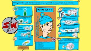 In 6 Min gelernt ICD10 Überblick F1 Psychische und Verhaltensstörungen durch psychotrope Substanze [upl. by Cuthbertson]