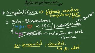 Antihipertensivos  Resumo  Farmacologia [upl. by Goodyear]