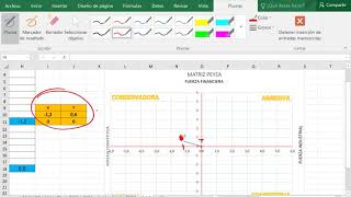 MATRIZ PEYEA [upl. by Nithsa]