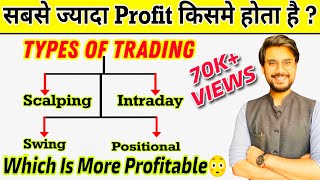 Scalping Vs Intraday Vs Swing Vs Positional  Which is best trading strategyrishimoney [upl. by Jobie]