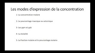 Les modes dexpression de la concentration [upl. by Horan]