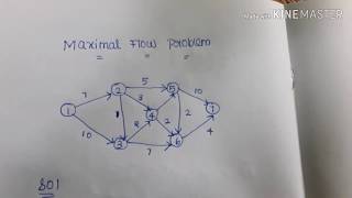 7 Maximal flow problem in Tamil [upl. by Moses]