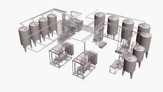 Pasteurization UHT  HTST Cleaning in Place  CIP  Process System [upl. by Mchale]