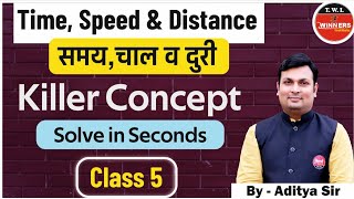 TimeSpeed and Distance  Class 5  TimeSpeed and Distance trick  Maths By Aditya Patel Sir [upl. by Tracay]