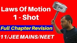 Laws Of Motion  One Shot Complete Chapter  NLM Full Chapter Revision I Class 11JEE MAINSNEET [upl. by Olia970]