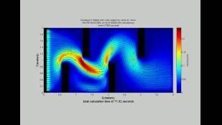 NavierStokes incompressible flow example 1 MATLAB [upl. by Thierry]