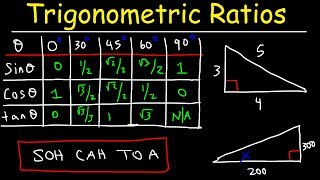 Trigonometric Ratios [upl. by Applegate]