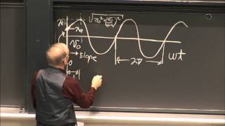 19 Introduction to Mechanical Vibration [upl. by Maddock]