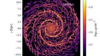 Spiral galaxy simulation [upl. by Okramed760]