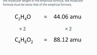 How to Calculate Molecular Formulas [upl. by Hillary]