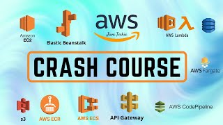 AWS Tutorial For Beginners  AWS Crash Course  Learn AWS In 5 Hours  Java Developer  JavaTechie [upl. by Sivert]