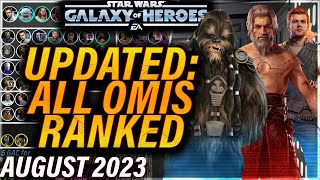 UPDATED ALL OMICRONS RANKED August 2023 [upl. by Rosalba]