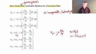 The NavierStokes Equations [upl. by Elehcin]