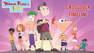 Milo Murphys LawPhineas amp Ferb Crossover Timeline Explained [upl. by Analle854]