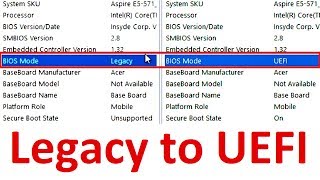 How to Convert BIOS mode Legacy to UEFI of Installed Windows 10817 Advanced tutorial [upl. by Nuavahs]