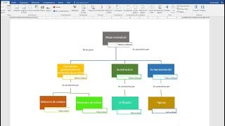 Como hacer un mapa conceptual en Word 2023 [upl. by Riatsila981]