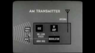 How AM and FM Works [upl. by Roderich]