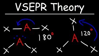 VSEPR Theory  Basic Introduction [upl. by Lehsar]