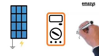 Electrical Isolation Resistance in Photovoltaic Arrays  it matters [upl. by Scevo246]