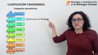 5 Biología celular Clasificación de los seres vivos [upl. by Htiaf]