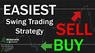 The Easiest Swing Trading Strategy for Consistent Profit  ThinkOrSwim [upl. by Karolyn]