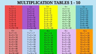 MULTIPLICATION TABLES 1  10 [upl. by Eelaroc]