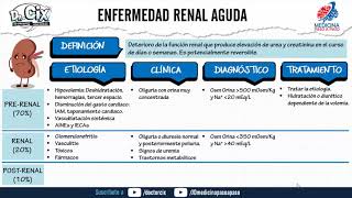 Insuficiencia renal aguda y crónica GENERALIDADES ft Doctor Cix [upl. by Emlen]