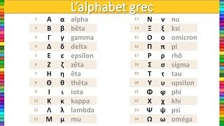 Apprendre lalphabet grec [upl. by Jacie84]